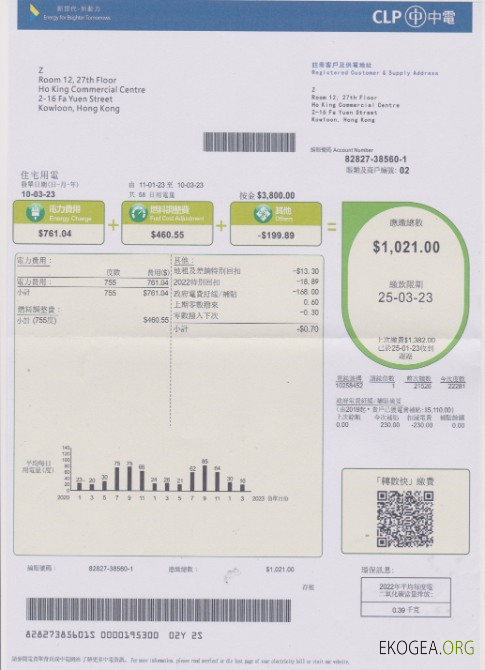 Hong Kong clp power template